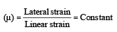 Simple Stresses in Machine Parts | Mechanical Engineering SSC JE (Technical)