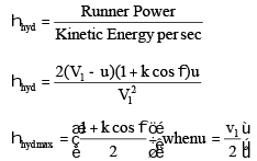Hydraulic Turbines | Mechanical Engineering SSC JE (Technical)