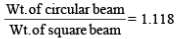Bending Stresses in Beams | Mechanical Engineering SSC JE (Technical)