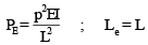 Theory of Columns | Civil Engineering SSC JE (Technical) - Civil Engineering (CE)
