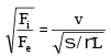 Dimensional Analysis | Mechanical Engineering SSC JE (Technical)