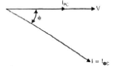Measurement of Power | Electrical Engineering SSC JE (Technical) - Electrical Engineering (EE)