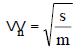 Vibrations | Mechanical Engineering SSC JE (Technical)