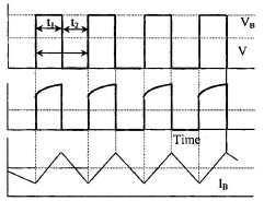 Basic Concepts of Speed Control of DC & AC Motors | Electrical Engineering Optional Notes for UPSC