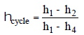 Rankine Cycles | Mechanical Engineering SSC JE (Technical)