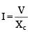 Alternating Current Circuit | Electrical Engineering SSC JE (Technical) - Electrical Engineering (EE)