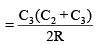 Method of Curve Range | Civil Engineering SSC JE (Technical) - Civil Engineering (CE)