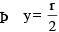 Shear Stresses in Beams | Civil Engineering SSC JE (Technical) - Civil Engineering (CE)
