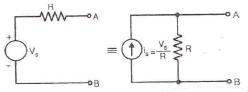 Circuit Elements & Signal Waveform | Electrical Engineering SSC JE (Technical) - Electrical Engineering (EE)