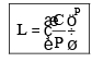 Bearing | Mechanical Engineering SSC JE (Technical)