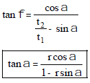 Metal Cutting - 1 | Mechanical Engineering SSC JE (Technical)