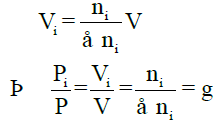 Properties of Moist Air | Mechanical Engineering SSC JE (Technical)
