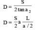 Tangential Method: Tacheometry | Civil Engineering SSC JE (Technical) - Civil Engineering (CE)