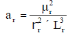 Dimensional Analysis | Civil Engineering SSC JE (Technical) - Civil Engineering (CE)