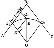 Method of Curve Range | Civil Engineering SSC JE (Technical) - Civil Engineering (CE)