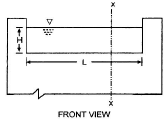 Flow Measurement | Mechanical Engineering SSC JE (Technical)