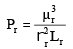 Dimensional Analysis | Mechanical Engineering SSC JE (Technical)