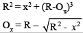 Method of Curve Range | Civil Engineering SSC JE (Technical) - Civil Engineering (CE)