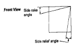Metal Cutting - 1 | Mechanical Engineering SSC JE (Technical)