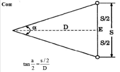 Tangential Method: Tacheometry | Civil Engineering SSC JE (Technical) - Civil Engineering (CE)