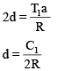 Method of Curve Range | Civil Engineering SSC JE (Technical) - Civil Engineering (CE)