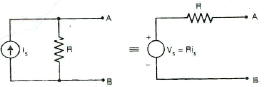 Circuit Elements & Signal Waveform | Electrical Engineering SSC JE (Technical) - Electrical Engineering (EE)