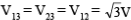 Measurement of Power | Electrical Engineering SSC JE (Technical) - Electrical Engineering (EE)