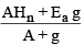 Hydrographs | Civil Engineering SSC JE (Technical) - Civil Engineering (CE)