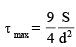Shear Stresses in Beams | Civil Engineering SSC JE (Technical) - Civil Engineering (CE)