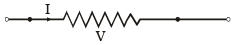 Circuit Elements & Signal Waveform | Electrical Engineering SSC JE (Technical) - Electrical Engineering (EE)