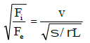 Dimensional Analysis | Civil Engineering SSC JE (Technical) - Civil Engineering (CE)