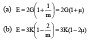 Properties of Metals, Stress-Strain & Elastic Constants - 2 | Civil Engineering SSC JE (Technical) - Civil Engineering (CE)
