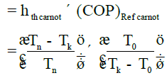 Vapour Absorption System | Mechanical Engineering SSC JE (Technical)