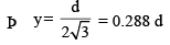 Shear Stresses in Beams | Civil Engineering SSC JE (Technical) - Civil Engineering (CE)