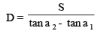 Tangential Method: Tacheometry | Civil Engineering SSC JE (Technical) - Civil Engineering (CE)
