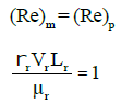 Dimensional Analysis | Civil Engineering SSC JE (Technical) - Civil Engineering (CE)