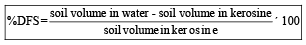 Soil Stabilization | Civil Engineering SSC JE (Technical) - Civil Engineering (CE)