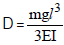 Vibrations | Mechanical Engineering SSC JE (Technical)
