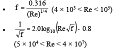 Turbulent Flow | Civil Engineering SSC JE (Technical) - Civil Engineering (CE)