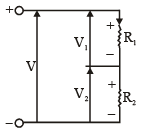 Circuit Elements & Signal Waveform | Electrical Engineering SSC JE (Technical) - Electrical Engineering (EE)