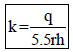 Well Hydraulics | Civil Engineering SSC JE (Technical) - Civil Engineering (CE)
