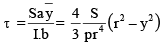 Shear Stresses in Beams | Civil Engineering SSC JE (Technical) - Civil Engineering (CE)