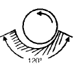 Bearing | Mechanical Engineering SSC JE (Technical)