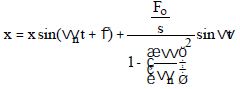 Vibrations | Mechanical Engineering SSC JE (Technical)
