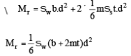Bending Stresses in Beams | Mechanical Engineering SSC JE (Technical)