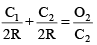 Method of Curve Range | Civil Engineering SSC JE (Technical) - Civil Engineering (CE)