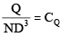 Hydraulic Turbines | Fluid Mechanics for Mechanical Engineering