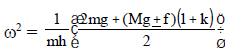Governors | Mechanical Engineering SSC JE (Technical)