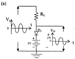 P-N Junction Diode - 2 | Electrical Engineering SSC JE (Technical) - Electrical Engineering (EE)