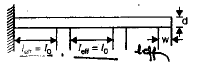 Beams - 1 | Civil Engineering SSC JE (Technical) - Civil Engineering (CE)